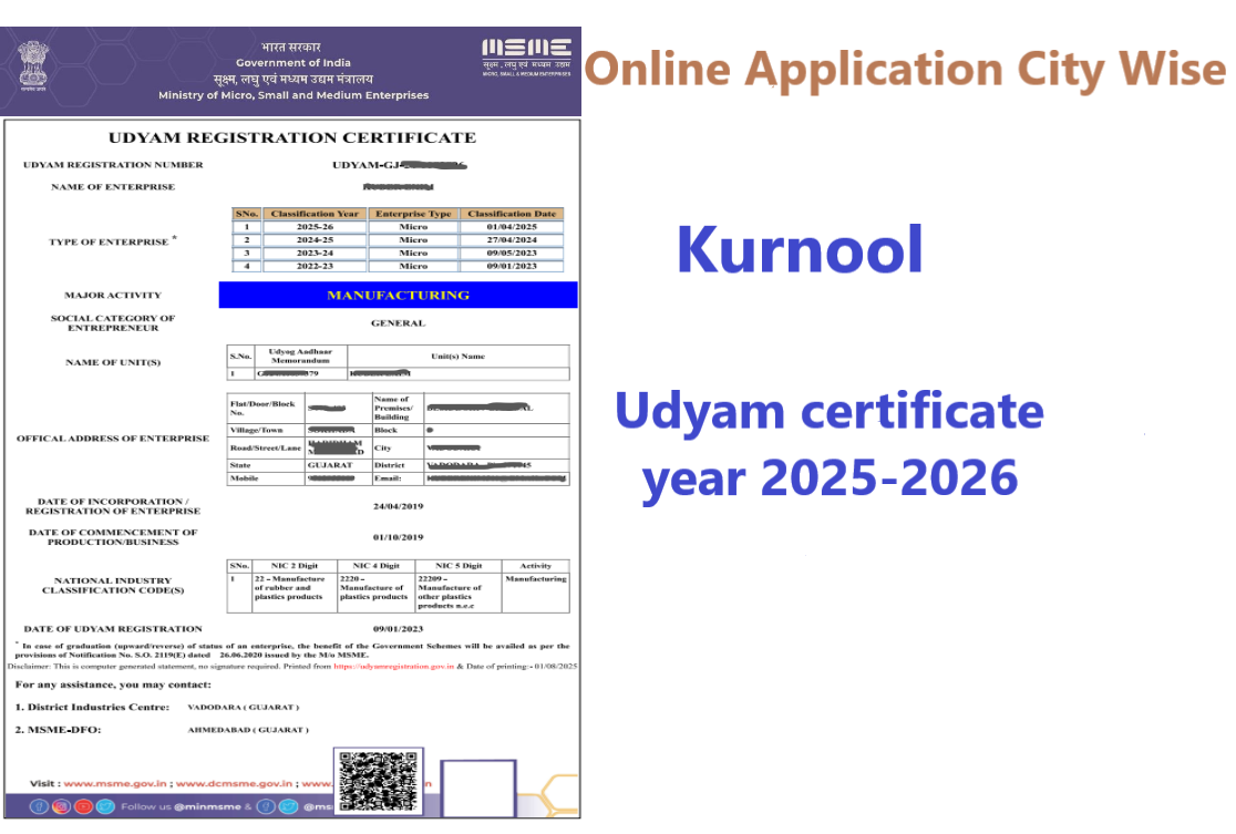 Kurnool  Udyam Certificate Year 2025-2026